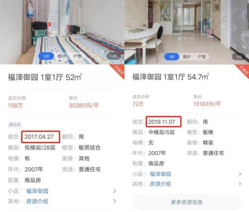 北京房价正处史上最长熊市