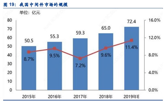 历史转折中中国经济巨量财富正流入这些地方
