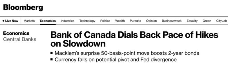 担心经济，加拿大央行意外放慢了步伐