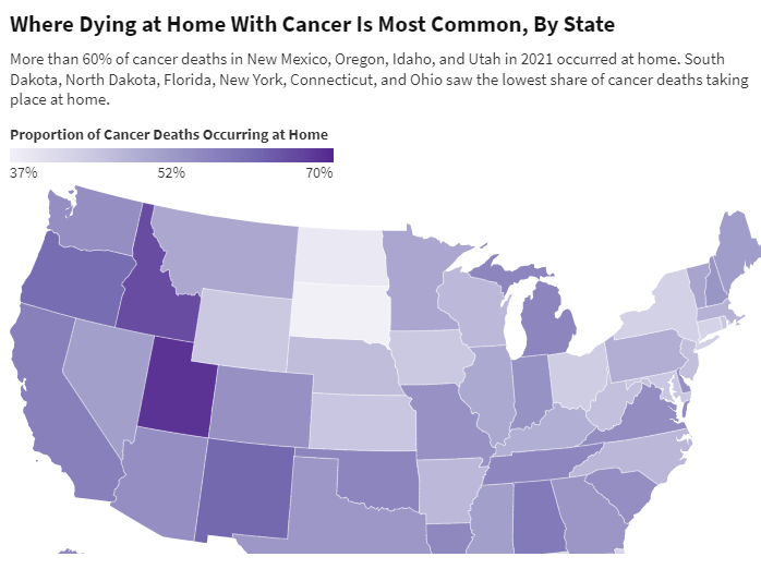 哪个州因癌症在家死亡最常见