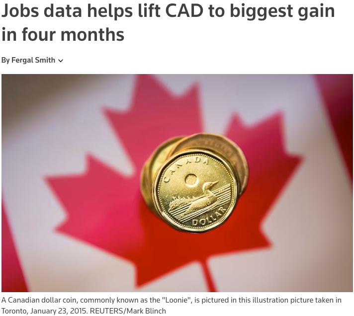 加拿大统计局昨天宣布强劲的就业数据，加元汇率升至两周高位