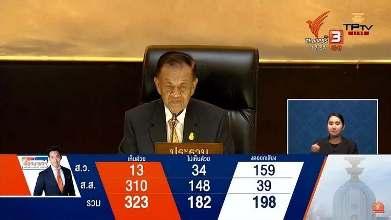 远进党的党魁皮塔·林家伦拉未能获得足够的票数